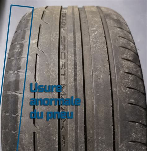 Illustration montrant un pneu avec un 