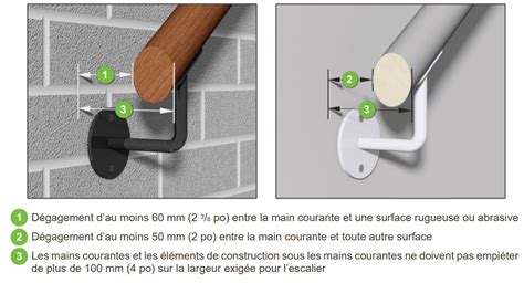 Détail de la main-courante en PVC et de la rampe en acier