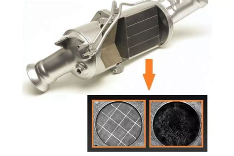 Comparaison visuelle d'un filtre à air neuf et d'un filtre encrassé