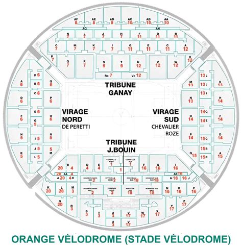 Schéma d'un vélodrome avec ses dimensions et caractéristiques