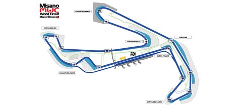 Vue aérienne du circuit de Misano Marco Simoncelli