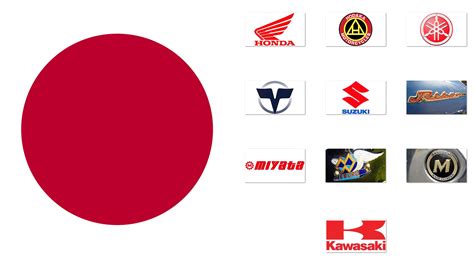 Collection de logos de marques de motos japonaises anciennes (Honda, Kawasaki, Suzuki, Yamaha)