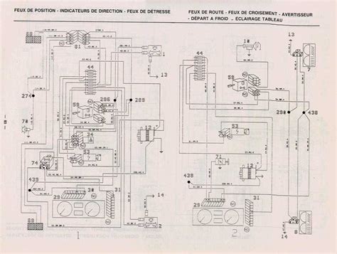 Schéma du système de contrôle de traction et ABS de la Kawasaki Z 1000 SX