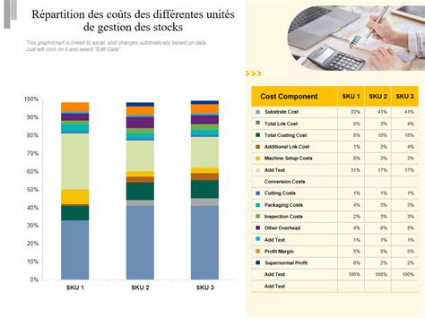 Schéma illustrant la répartition des coûts d'une licence BMX : frais FFC, assurance, adhésion club, engagement compétitions départementales.