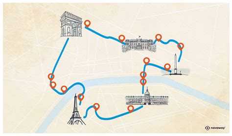 Carte de Paris mettant en évidence l'itinéraire d'une visite en Segway, avec des icônes de monuments