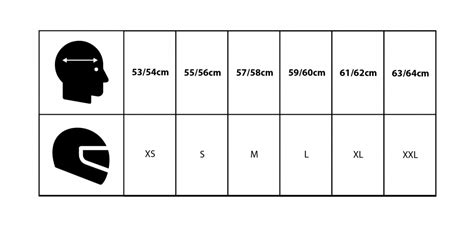 Infographie expliquant comment mesurer la circonférence de la tête pour choisir la taille d'un casque moto