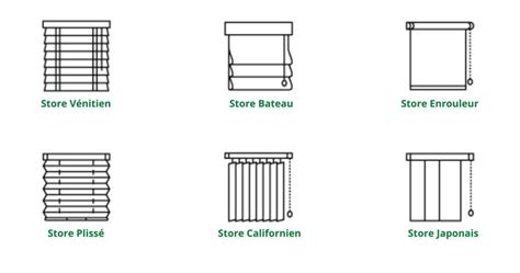 Schéma illustrant les différents types de stores sans perçage disponibles (enrouleur, vénitien, plissé, bateau)
