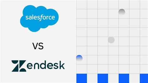 Logos d'Intercom, Zendesk, Salesforce.