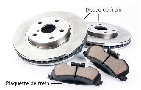 Schéma comparatif des performances de plaquettes de frein