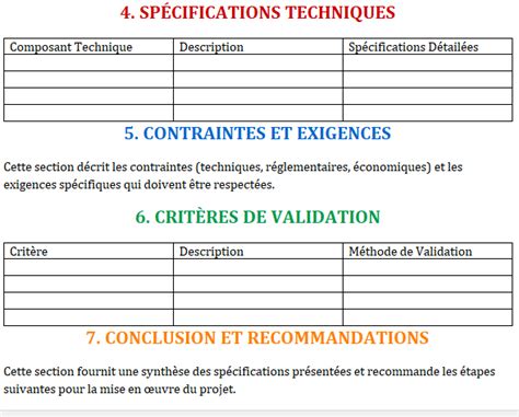 Tableau récapitulatif des spécifications techniques de la Speedway Mini 4 Pro 16Ah