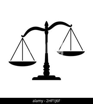 schéma représentant une balance déséquilibrée par un bâton, symbolisant l'autorité oppressante