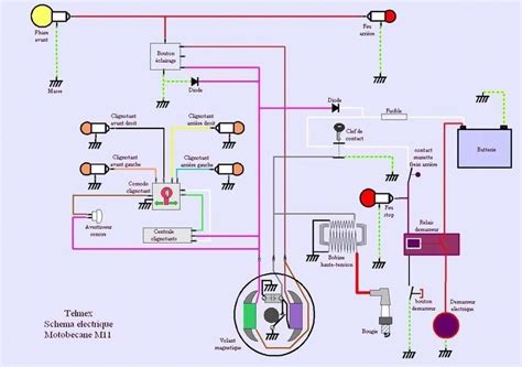 Schéma électrique simplifié d'un système de clignotants de tracteur
