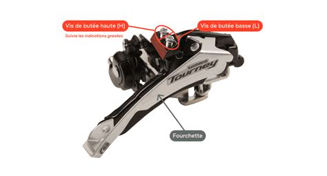 Schéma technique du dérailleur avant Shimano SLX M677 avec indication des différentes parties et de son fonctionnement.