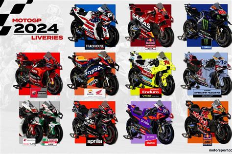 Tableau récapitulatif des équipes et pilotes MotoGP pour la saison 2025.