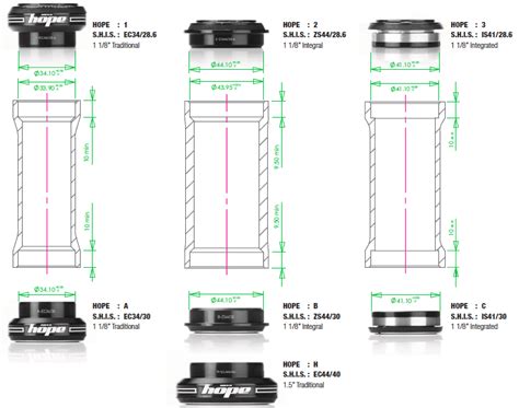 Illustration d'un jeu de direction Aheadset, mettant en évidence la position des roulements à l'extérieur du tube de direction.