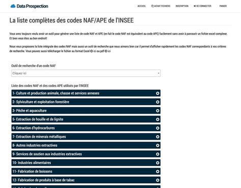 Schéma explicatif des codes NAF et de leur évolution