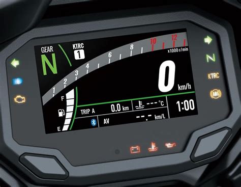 Schéma interactif du tableau de bord d'une Kawasaki Versys avec description des boutons et menus.