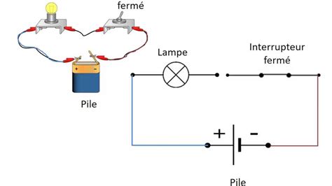 Schéma d'une batterie de caméscope avec ses caractéristiques techniques (capacité, tension, type)