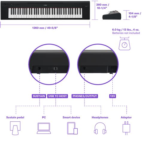 Schéma comparatif des poids et dimensions des modèles Yamaha Piaggero NP