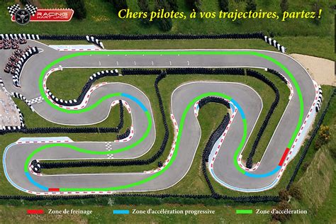 Vue aérienne d'un circuit de karting avec plusieurs karts en action