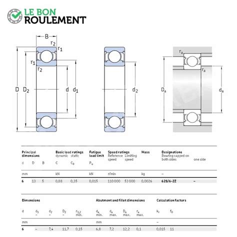 Schéma des dimensions d'un roulement (diamètre extérieur, intérieur, épaisseur)