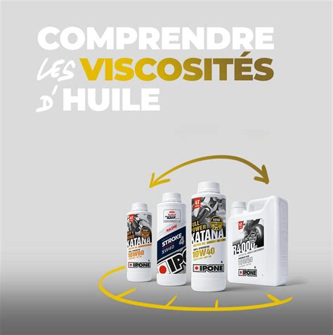 Bouteilles d'huile moteur avec différentes viscosités et spécifications