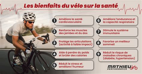 Graphique illustrant les bénéfices du vélo pour la santé des seniors (cardiovasculaire, articulaire, mental).