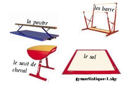 Illustration représentant différents agrès de cirque : trapèze, barres parallèles, cerceaux.