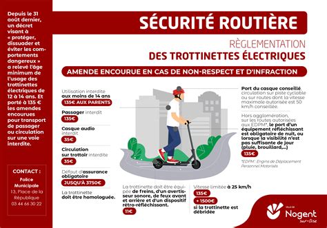 Infographie comparant les caractéristiques des trottinettes électriques légères et rapides en Suisse
